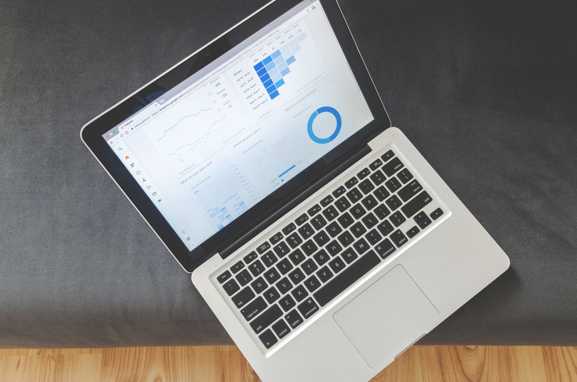 Laptop showing a marketing analytics dashboard